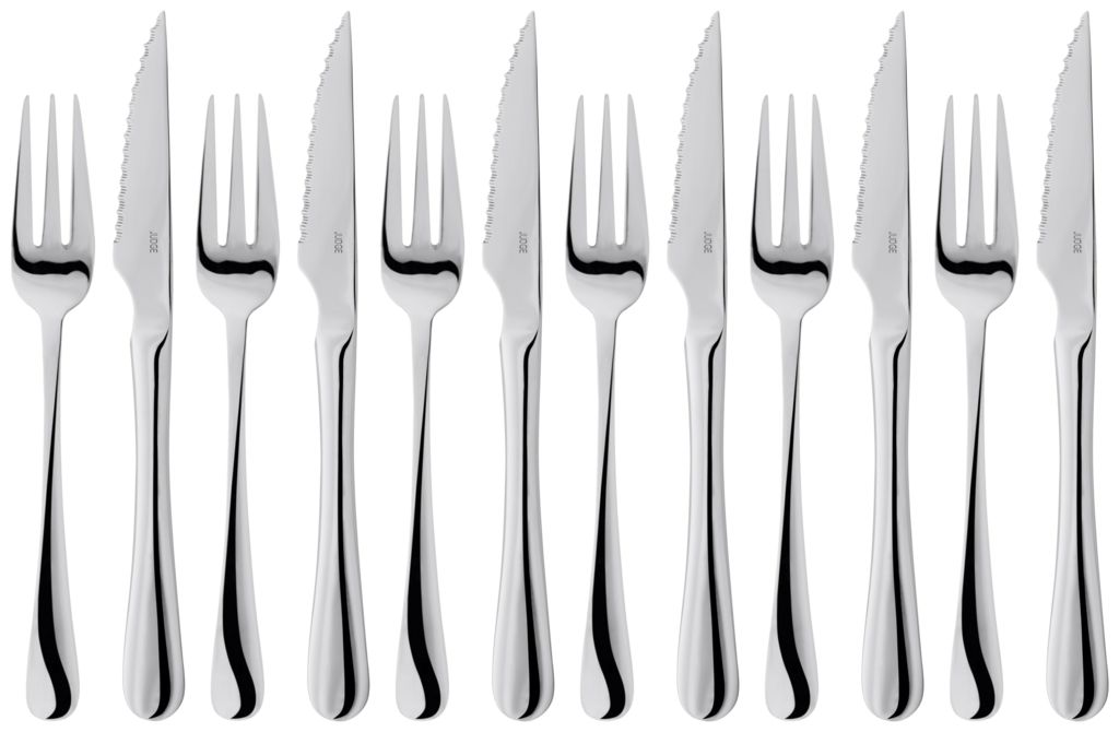 https://shared1.ad-lister.co.uk/UserImages/561b8654-dc07-47a7-a430-51fc630fd192/Img/BF/bf36.jpg